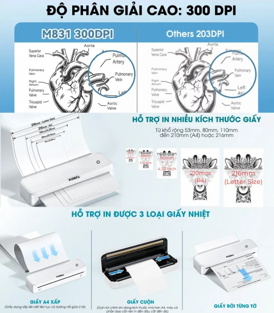 Máy In A4 Di Động AIMO M831 | AIMO Việt Nam