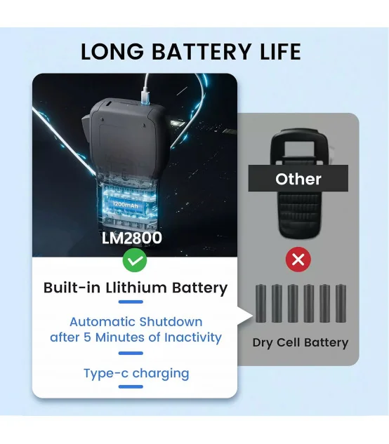 Máy in nhãn cầm tay LM2800 | AIMO Việt Nam