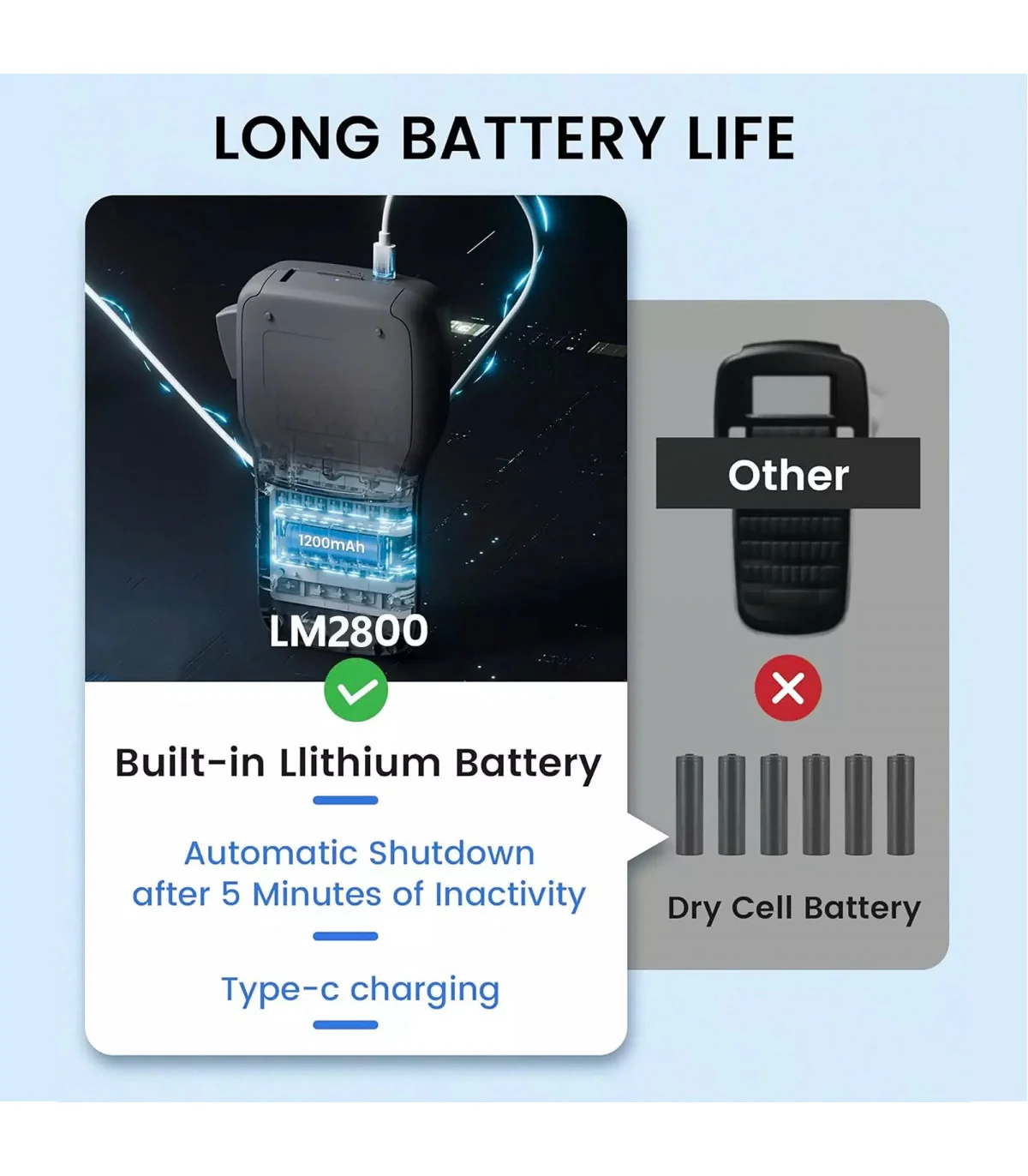 Máy in nhãn cầm tay LM2800 | AIMO Việt Nam