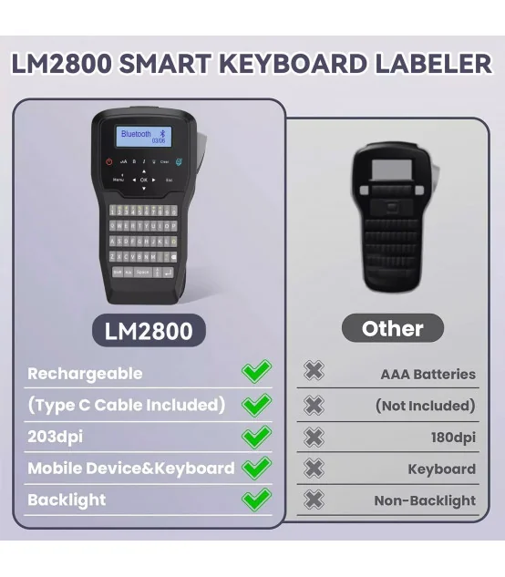 Máy in nhãn cầm tay LM2800 | AIMO Việt Nam